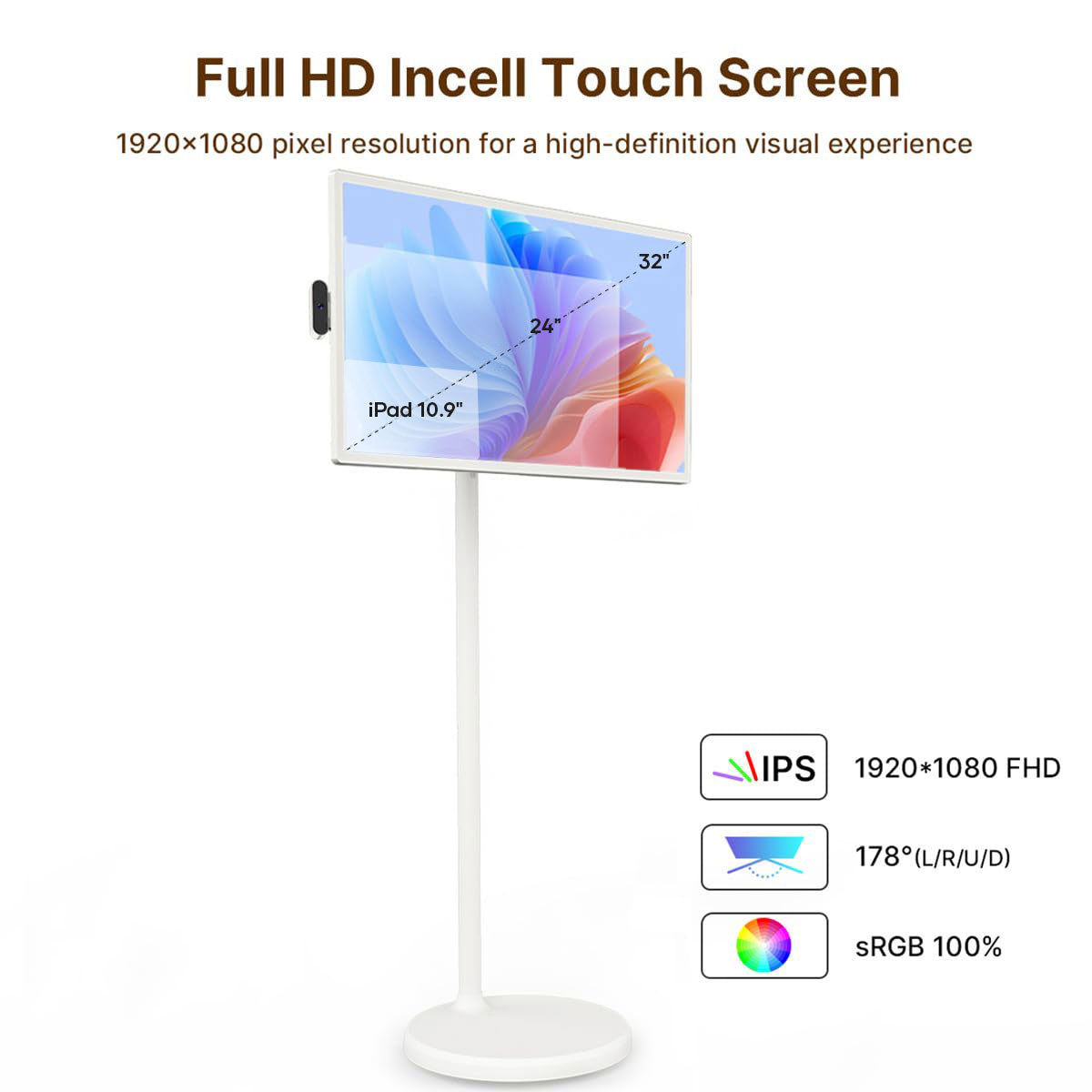 Open-Box Tablet TV