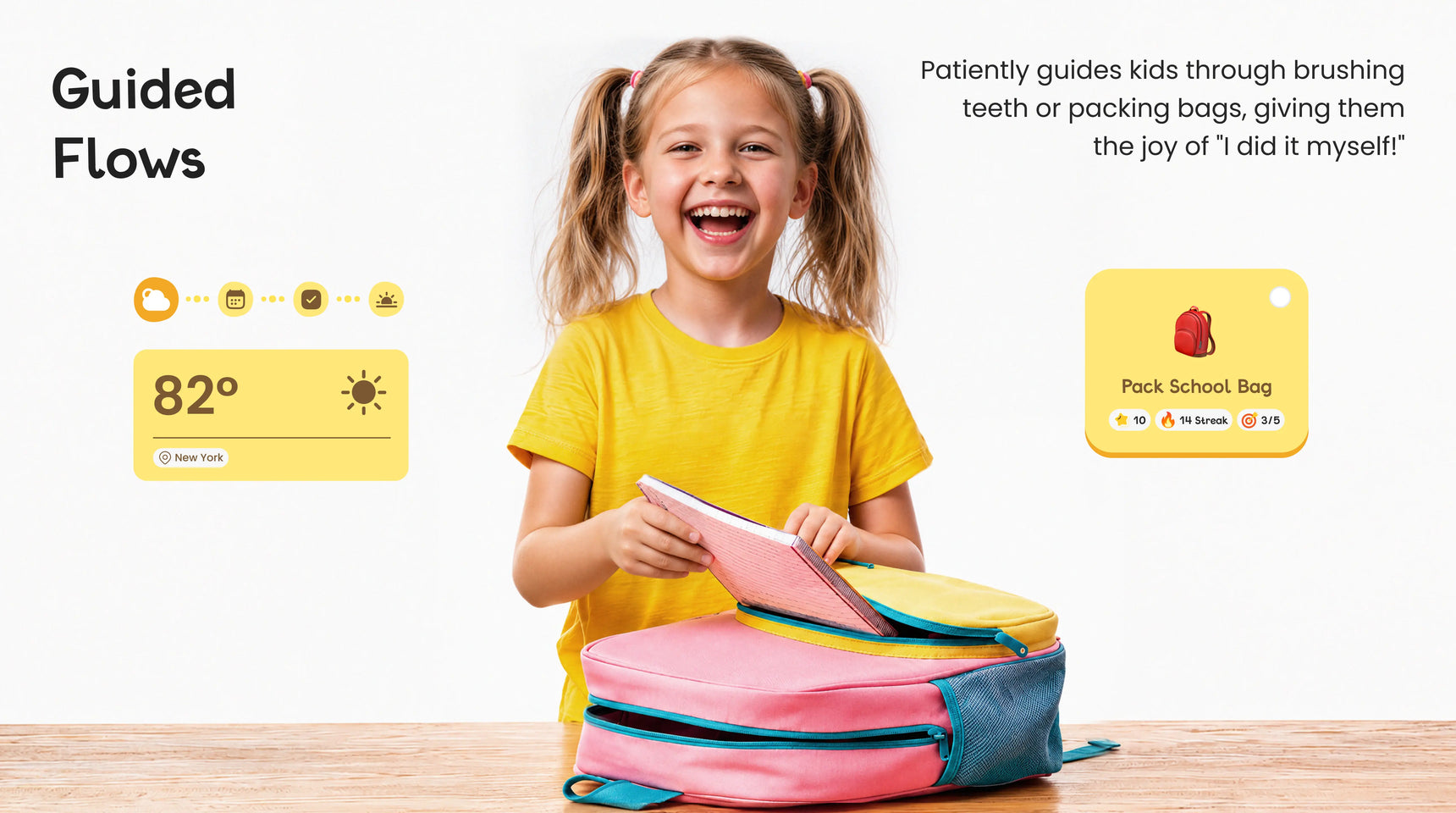 Cozyla Routie acting as a daily routine calendar, a morning routine reminder and a routine tracker