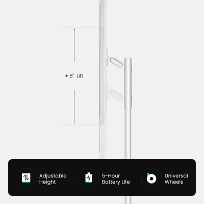 Rolling Battery Stand