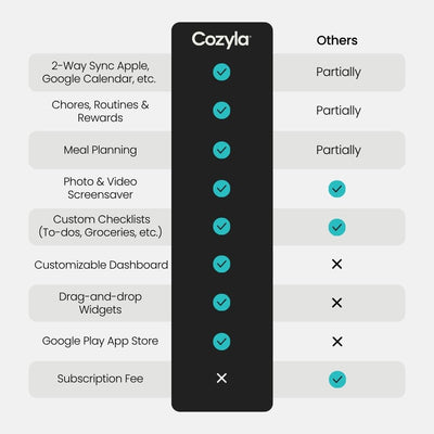 Open-Box Calendar+ (Like New)