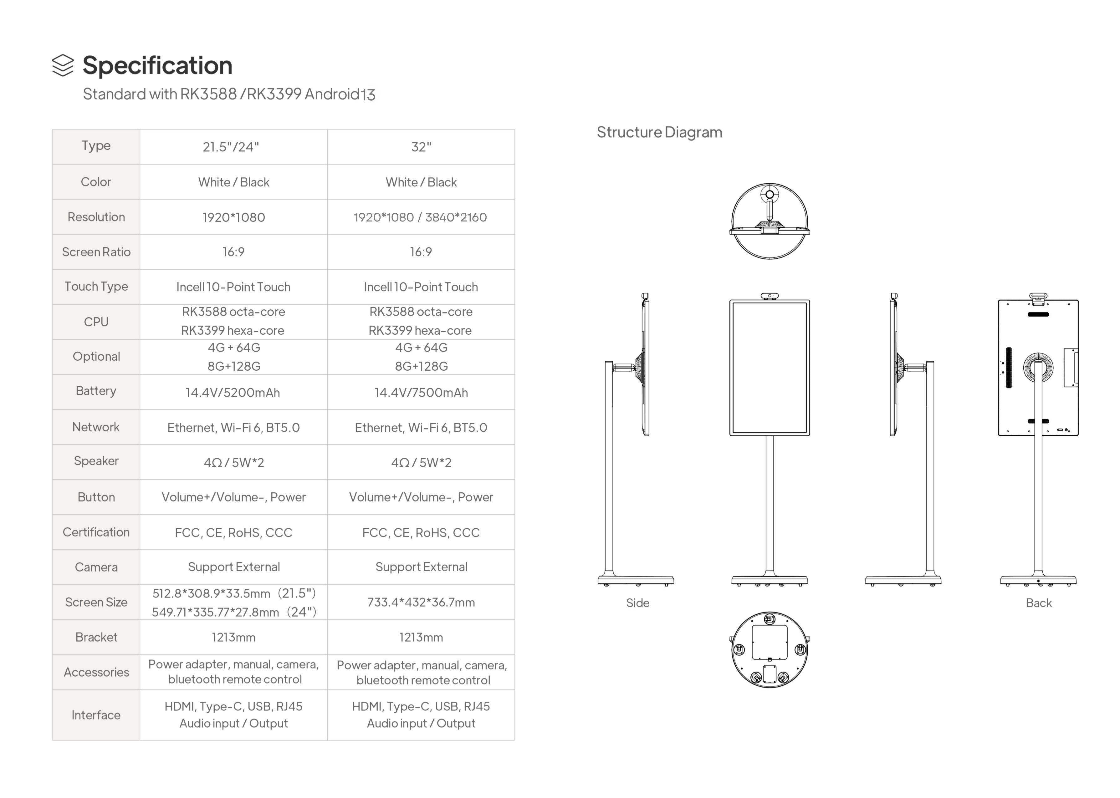 32-Inch Portable Tablet TV structure diagram